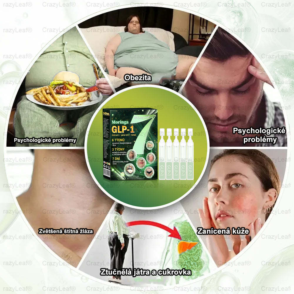 Oficiální obchod|CrazyLeaf® Meglutide GLP-1 aktivační perorální roztok - Moringa • NAD+ • Yerba Maté - přírodní podpora hubnutí, proti stárnutí a metabolismu cukru