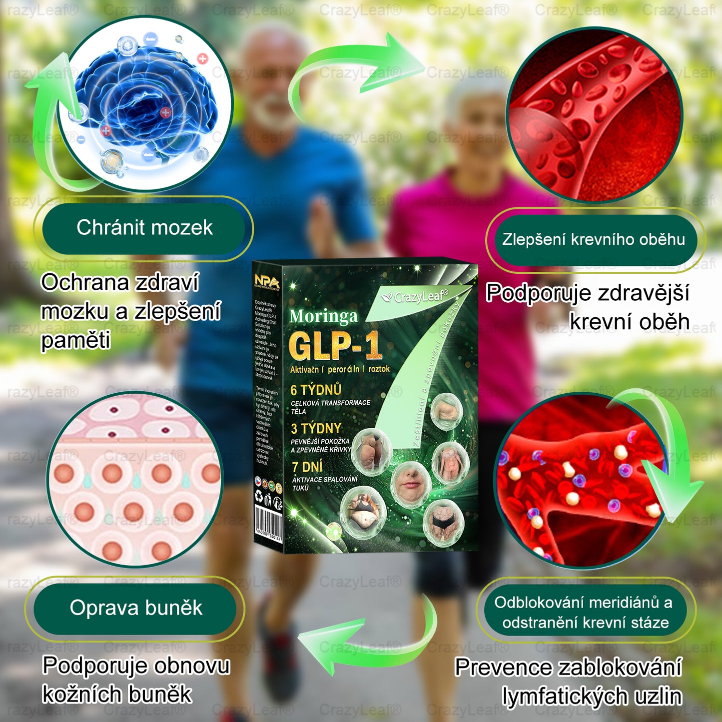 Oficiální obchod|CrazyLeaf® Meglutide GLP-1 aktivační perorální roztok - Moringa • NAD+ • Yerba Maté - přírodní podpora hubnutí, proti stárnutí a metabolismu cukru