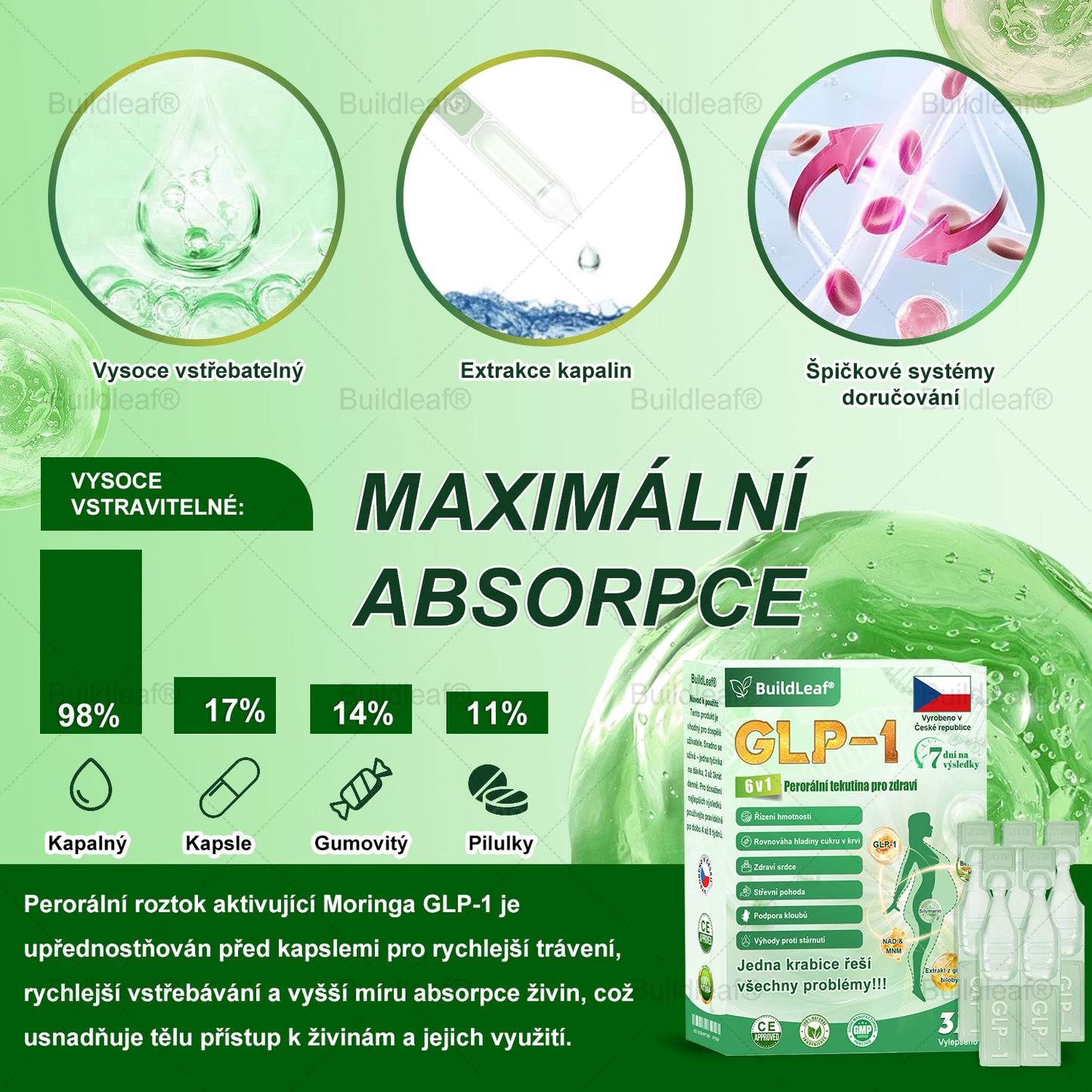 Oficiální obchod | BuildLeaf® GLP-1 6-v-1 Health Solution Perorální tekutina (Pouze jednou denně, viditelné změny za 7 dní) ✅ Pro obezitu, kardiovaskulární onemocnění, cukrovku, spánkovou apnoe, zdraví střev, problémy s klouby a další